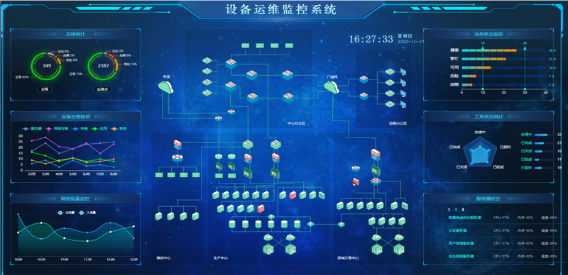 IT外包企业排名:综合考量技术实力与服务质量